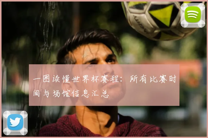一图读懂世界杯赛程：所有比赛时间与场馆信息汇总